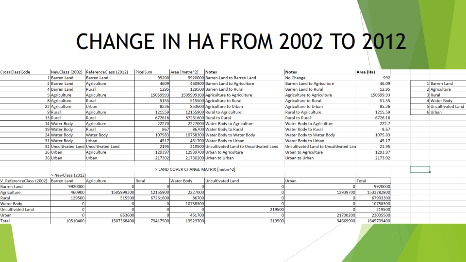 Slide 14